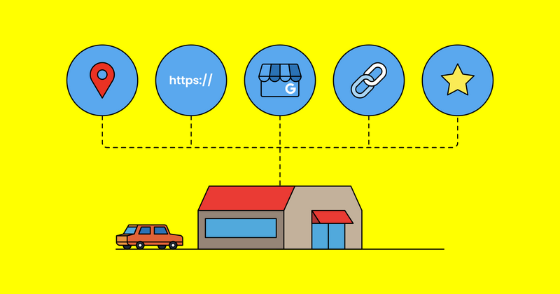 Just How Neighborhood SEO Works Just How Neighborhood SEO Works
